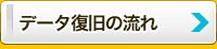 岩手でのデータ復旧の流れ